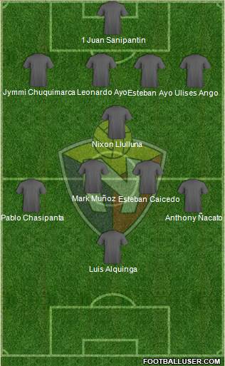 CD El Nacional football formation