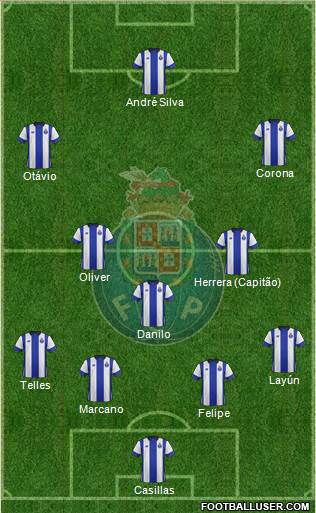 Futebol Clube do Porto - SAD 4-3-3 football formation