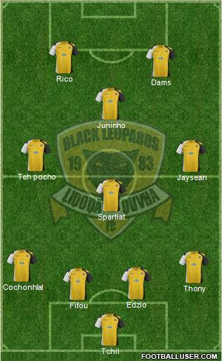 Black Leopards 4-4-2 football formation
