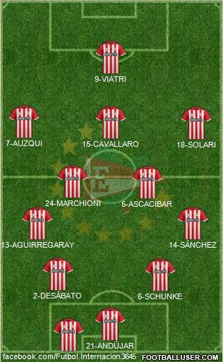 Estudiantes de La Plata 4-2-3-1 football formation