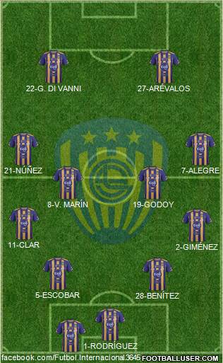 C Sportivo Luqueño 4-4-2 football formation