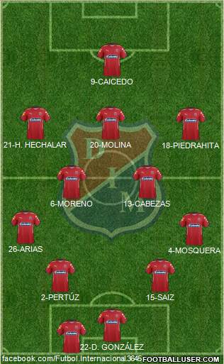 CD Independiente Medellín 4-2-3-1 football formation