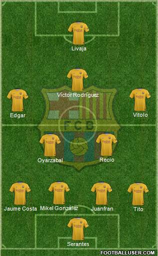 F.C. Barcelona 4-5-1 football formation