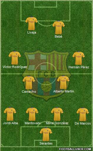 F.C. Barcelona 4-4-2 football formation