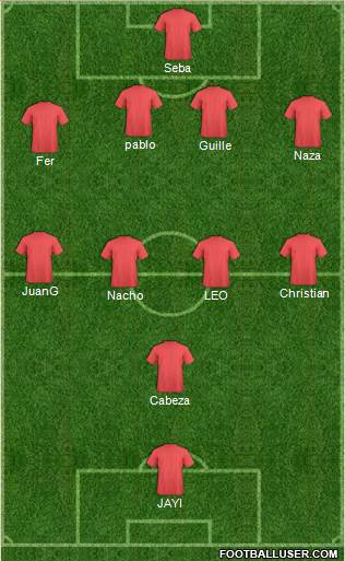 Football Manager Team 4-3-2-1 football formation