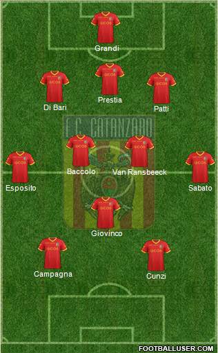 Catanzaro 3-4-1-2 football formation