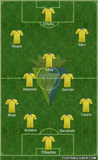Cádiz C.F., S.A.D. 5-4-1 football formation