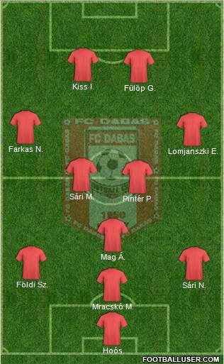 FC Dabas 4-4-2 football formation
