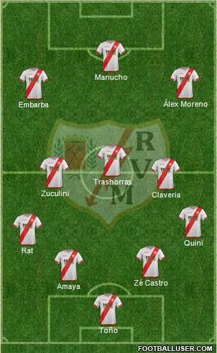 Rayo Vallecano de Madrid S.A.D. 5-3-2 football formation