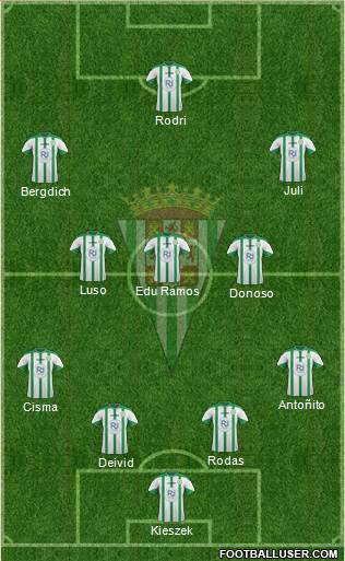 Córdoba C.F., S.A.D. 4-2-2-2 football formation