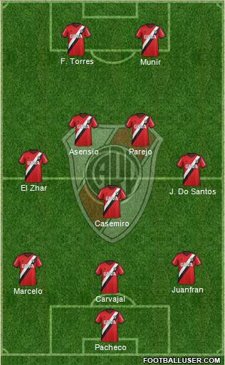 River Plate 3-4-3 football formation