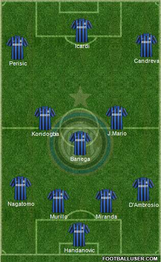 F.C. Internazionale 3-4-2-1 football formation