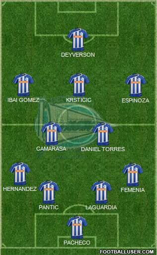 D. Alavés S.A.D. 4-2-3-1 football formation