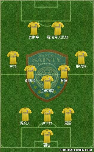 Jiangsu Shuntian 3-5-2 football formation