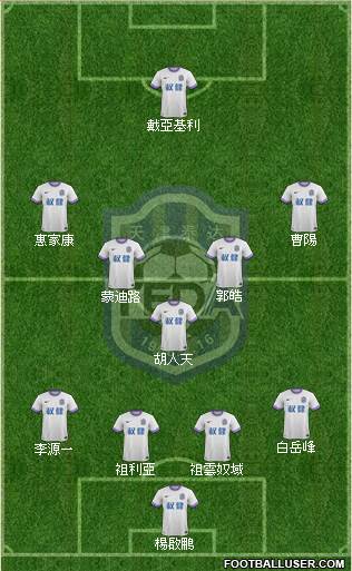 Tianjin TEDA 4-5-1 football formation