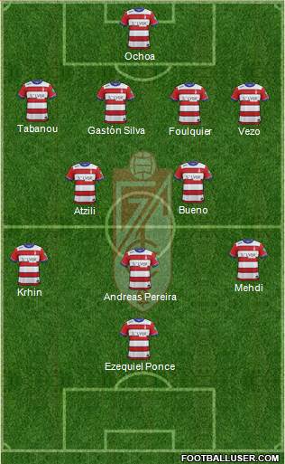 Granada C.F. 4-2-3-1 football formation