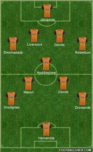 Hull City 4-2-3-1 football formation