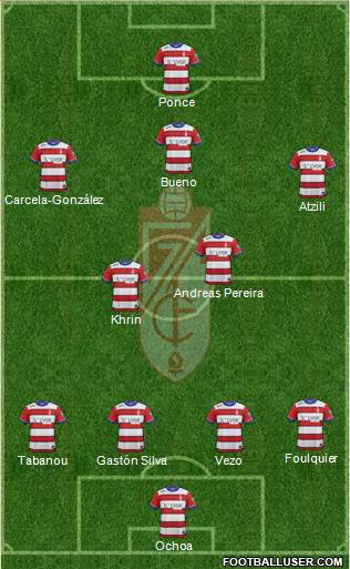 Granada C.F. 4-2-3-1 football formation