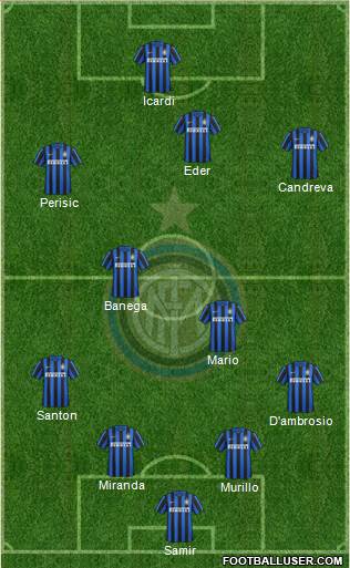 F.C. Internazionale 3-4-1-2 football formation