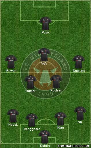 Football Club Midtjylland 1999 4-2-3-1 football formation