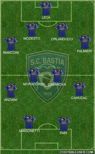 Sporting Club Bastia 4-4-2 football formation