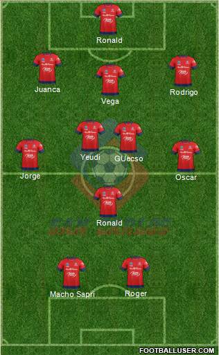 AD San Carlos 3-5-2 football formation