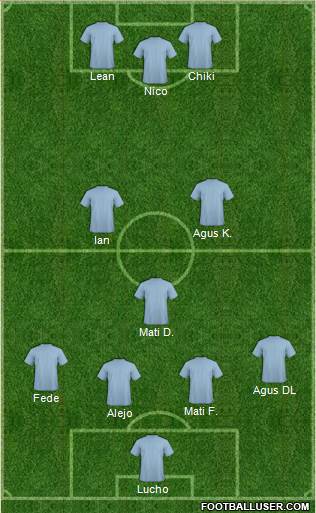 Fifa Team 4-1-2-3 football formation