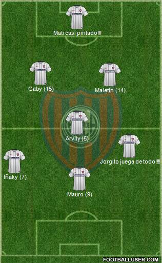 San Lorenzo de Almagro 4-4-2 football formation