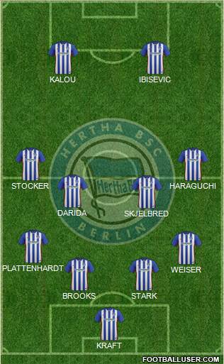 Hertha BSC Berlin 4-4-2 football formation