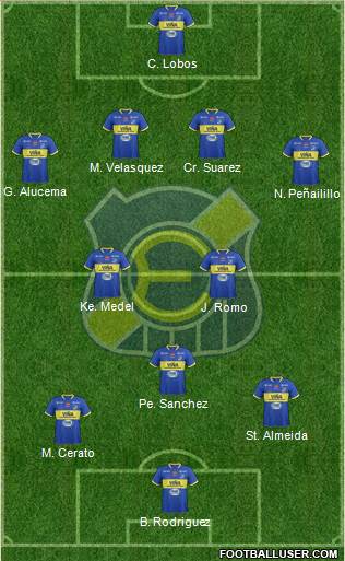 CD Everton de Viña del Mar S.A.D.P. 4-2-1-3 football formation