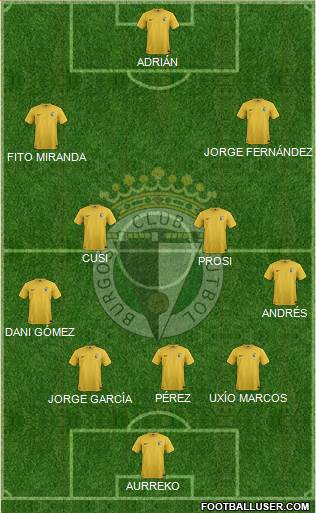 Burgos C.F., S.A.D. 5-4-1 football formation