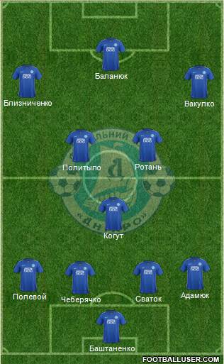 Dnipro Dnipropetrovsk football formation