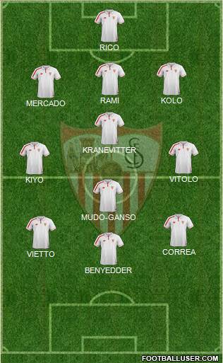 Sevilla F.C., S.A.D. 3-4-3 football formation