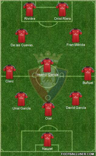 C. At. Osasuna 5-4-1 football formation