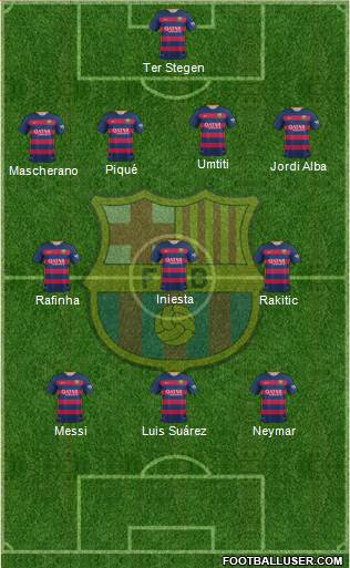 F.C. Barcelona 4-3-3 football formation