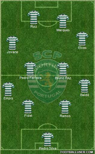 Sporting Clube de Portugal - SAD 4-4-2 football formation