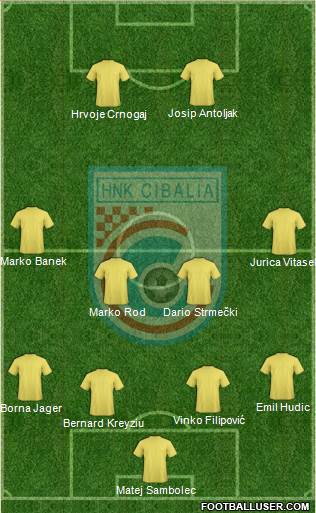 HNK Cibalia 5-3-2 football formation