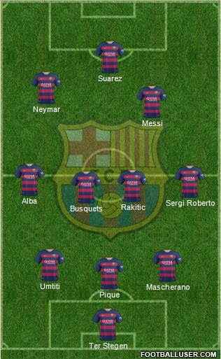 F.C. Barcelona 3-4-3 football formation