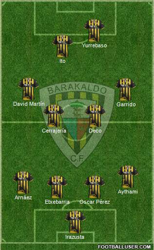Barakaldo C.F. 4-2-3-1 football formation