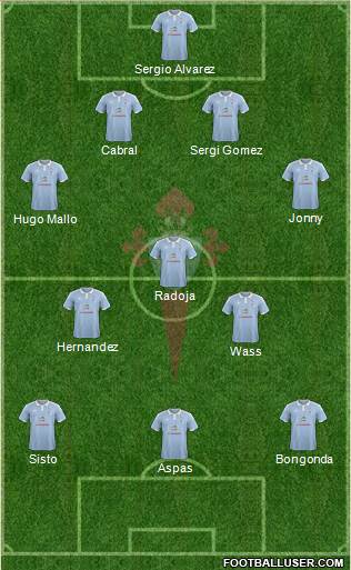 R.C. Celta S.A.D. 3-5-1-1 football formation