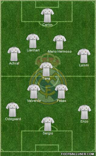 R. Madrid Castilla 4-1-4-1 football formation