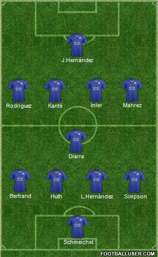 Leicester City 4-1-4-1 football formation