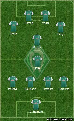 Werder Bremen 4-2-4 football formation