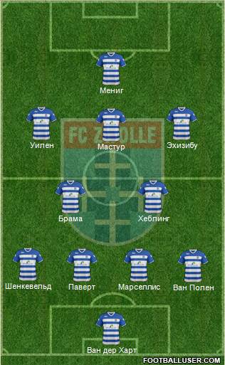 FC Zwolle 4-1-3-2 football formation