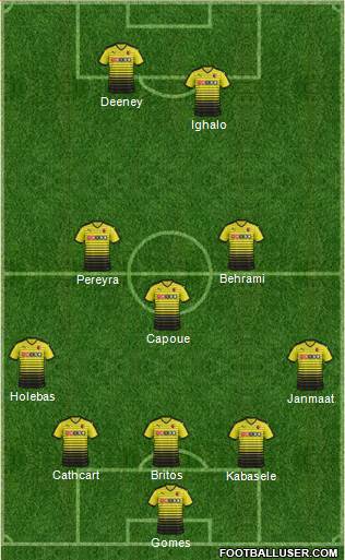 Watford 3-5-2 football formation