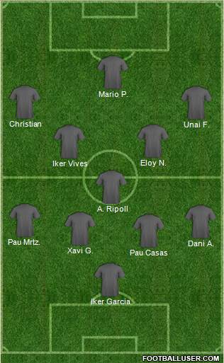 Dream Team 4-3-3 football formation