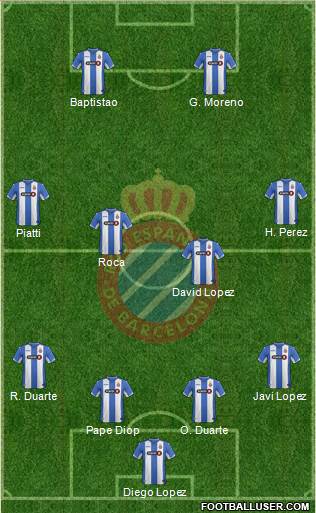 R.C.D. Espanyol de Barcelona S.A.D. 4-4-2 football formation