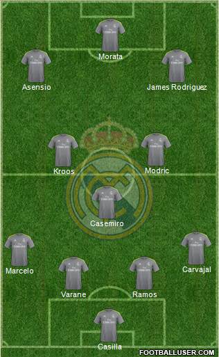 Real Madrid C.F. 4-1-2-3 football formation