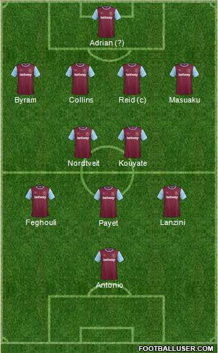 West Ham United 4-2-3-1 football formation