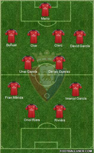 C. At. Osasuna 4-4-2 football formation